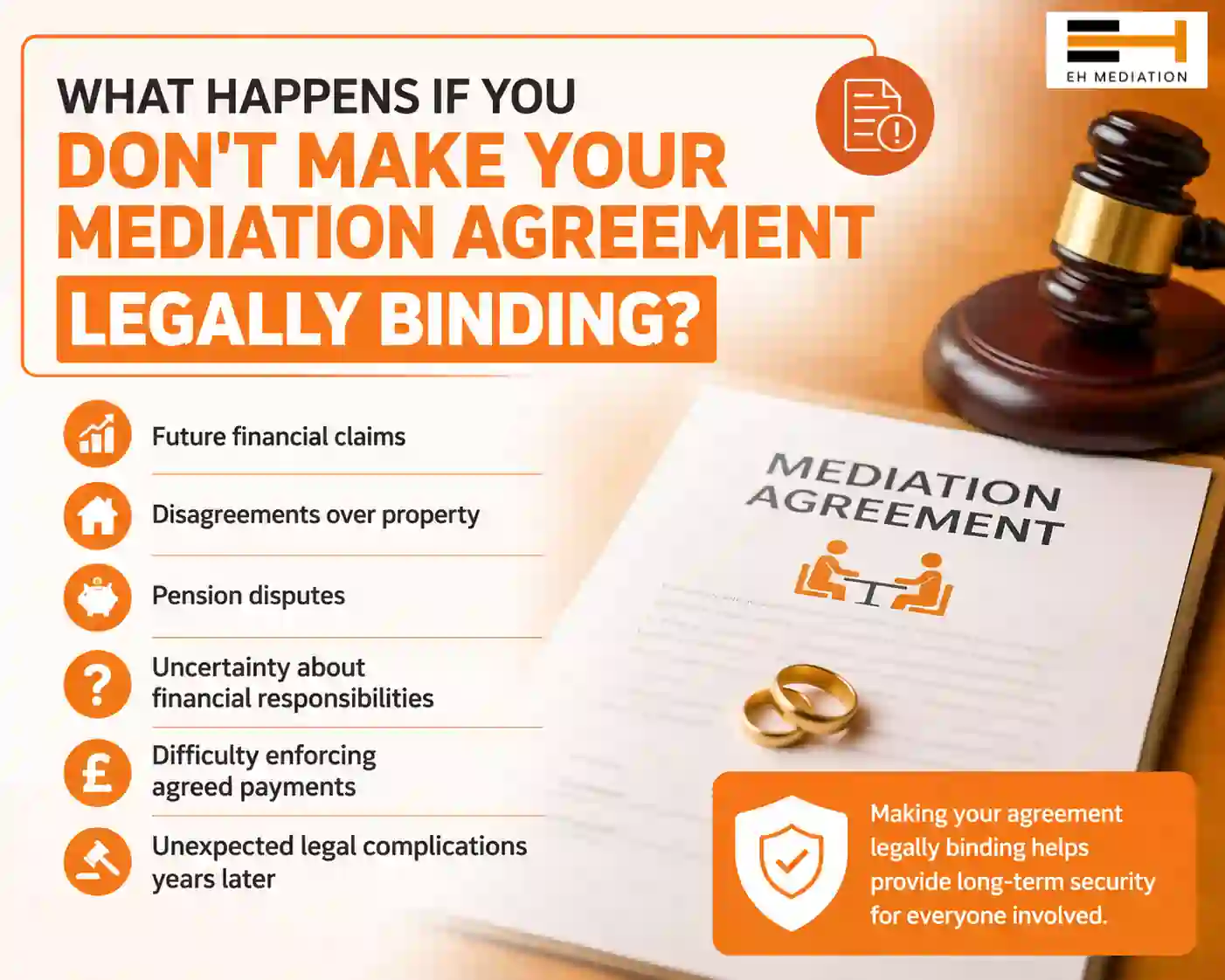 What Happens If You Don't Make Your Mediation Agreement Legally Binding Hook?